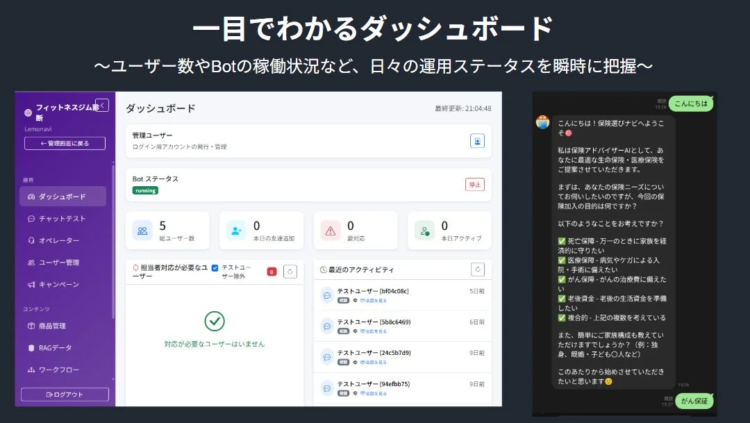 ダッシュボード画面と保険アドバイザーAIのチャットUI