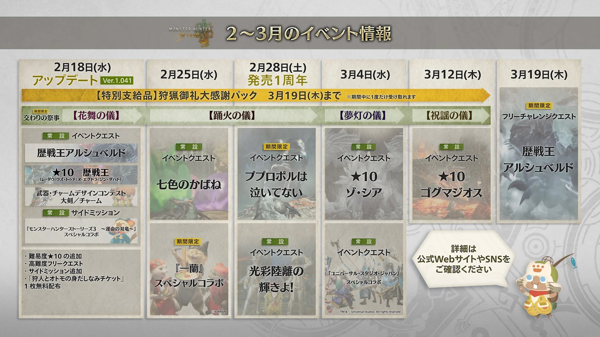 2～3月のイベント情報