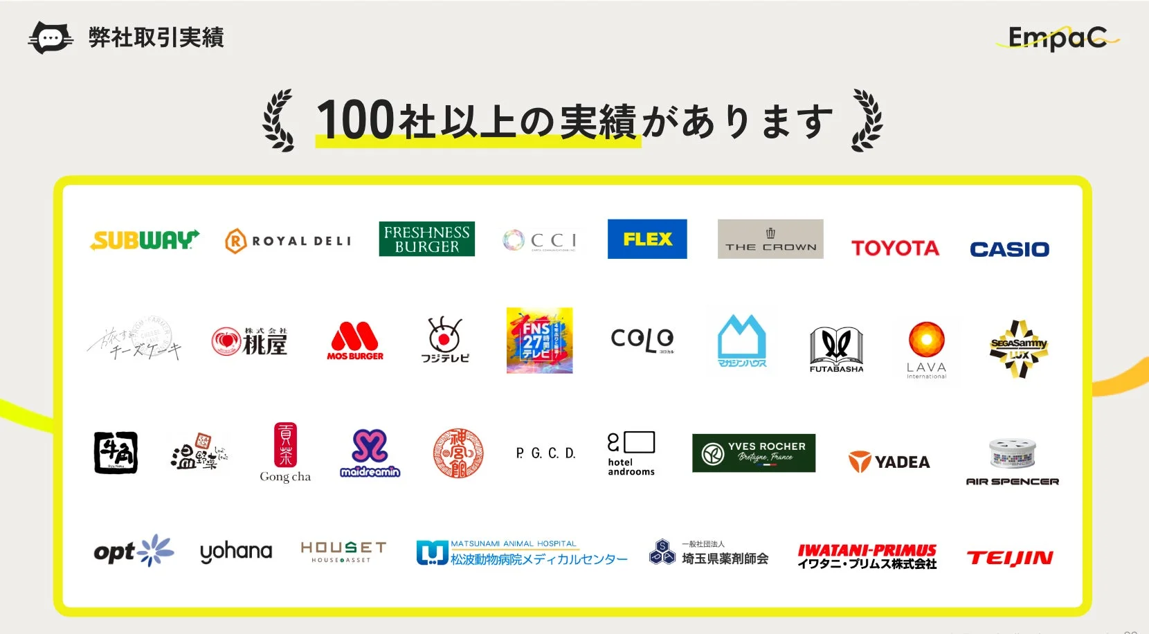 EmpaCの取引実績