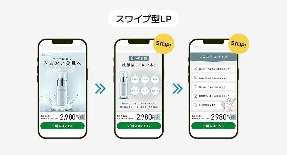 スワイプ型LPの例