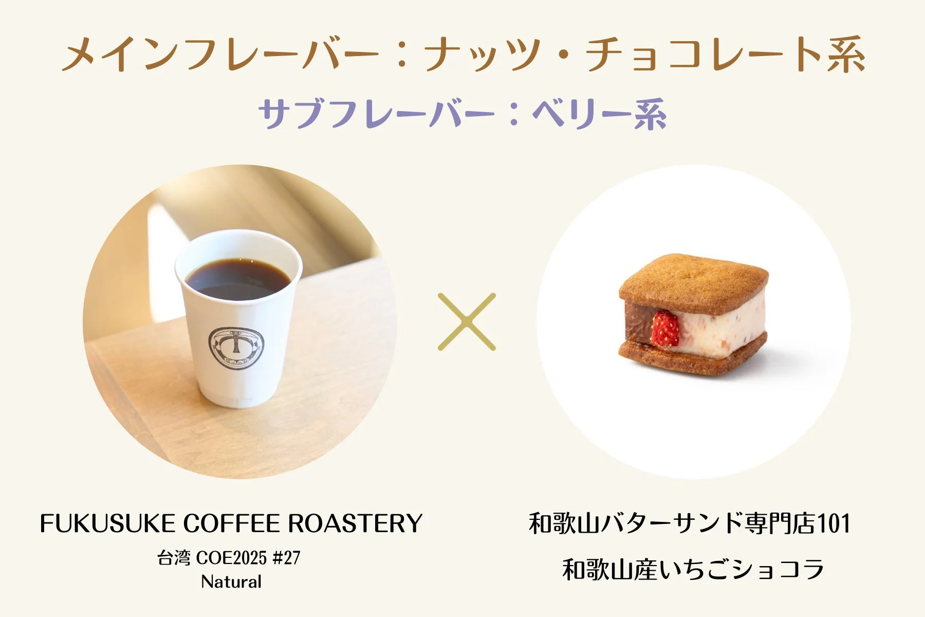 FUKUSUKE COFFEE ROASTERY ✕ 和歌山バターサンド専門店101
