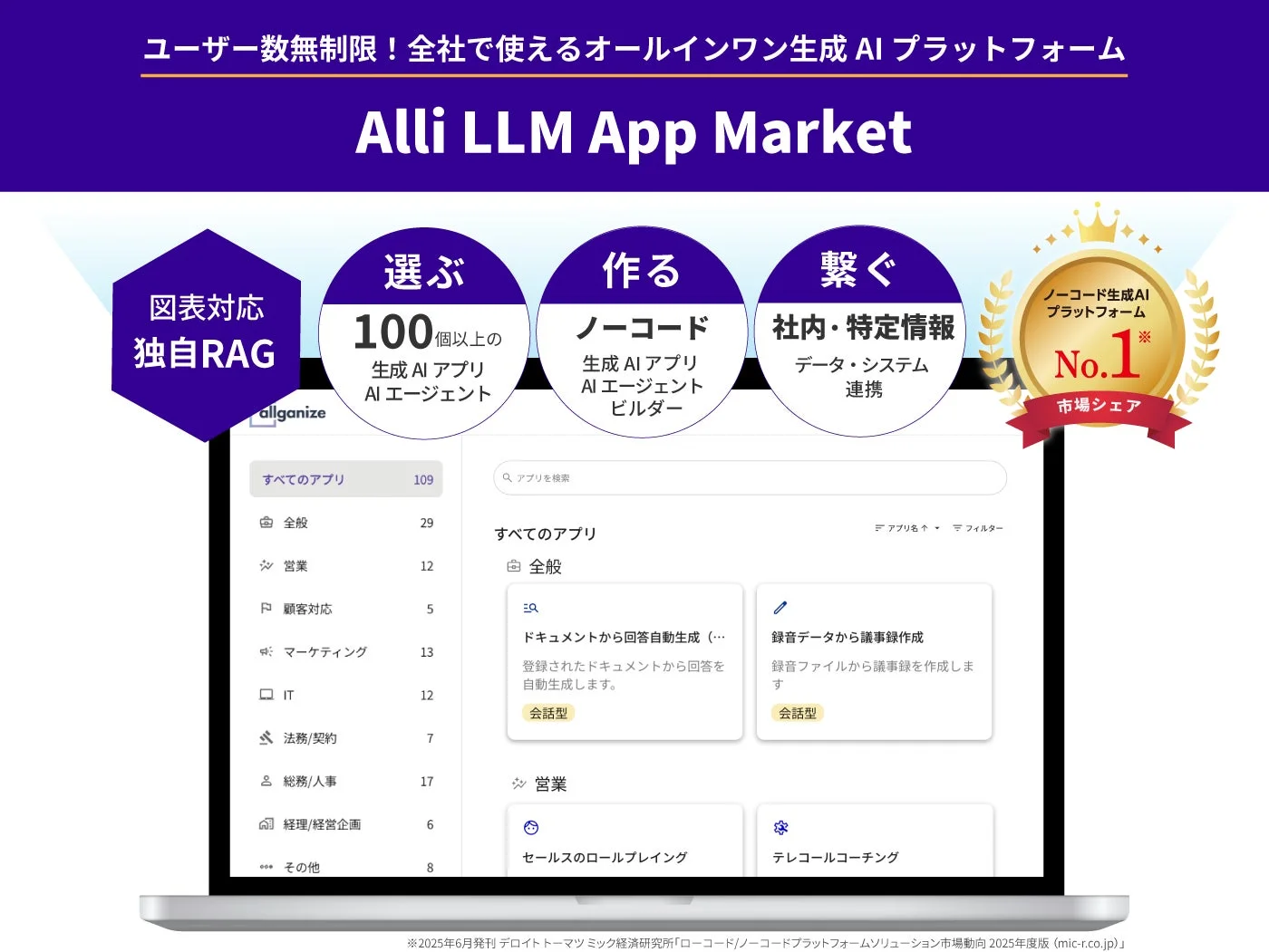 Alli LLM App Marketの機能紹介画面
