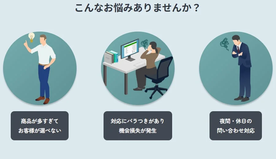 ビジネスにおける一般的な課題を提示するイラスト