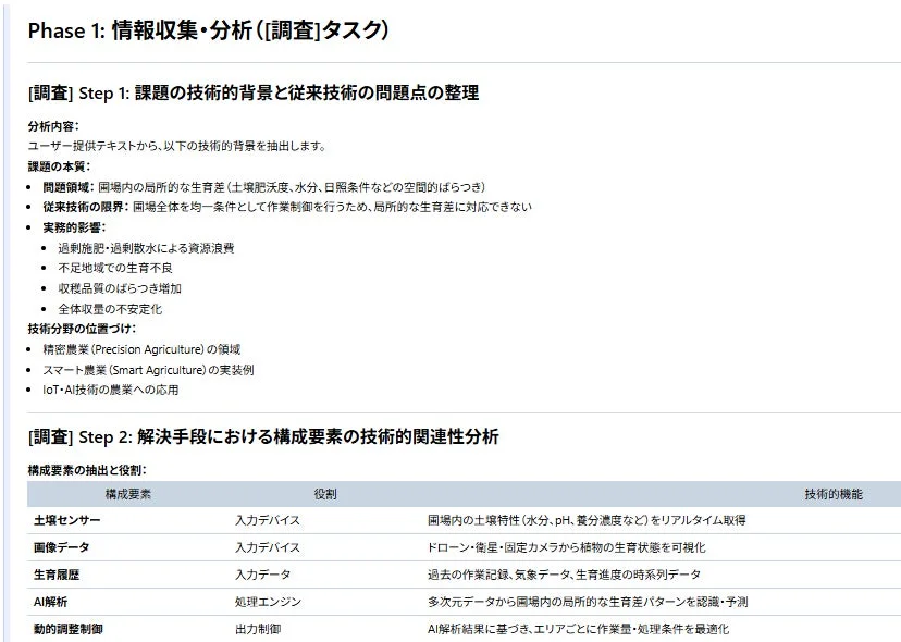 情報収集・分析 ([調査] タスク)