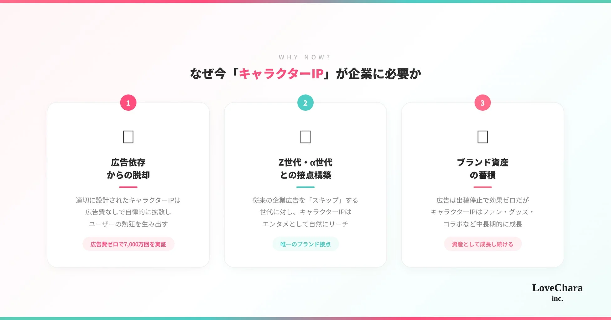 なぜ今キャラクターIPが企業に必要か