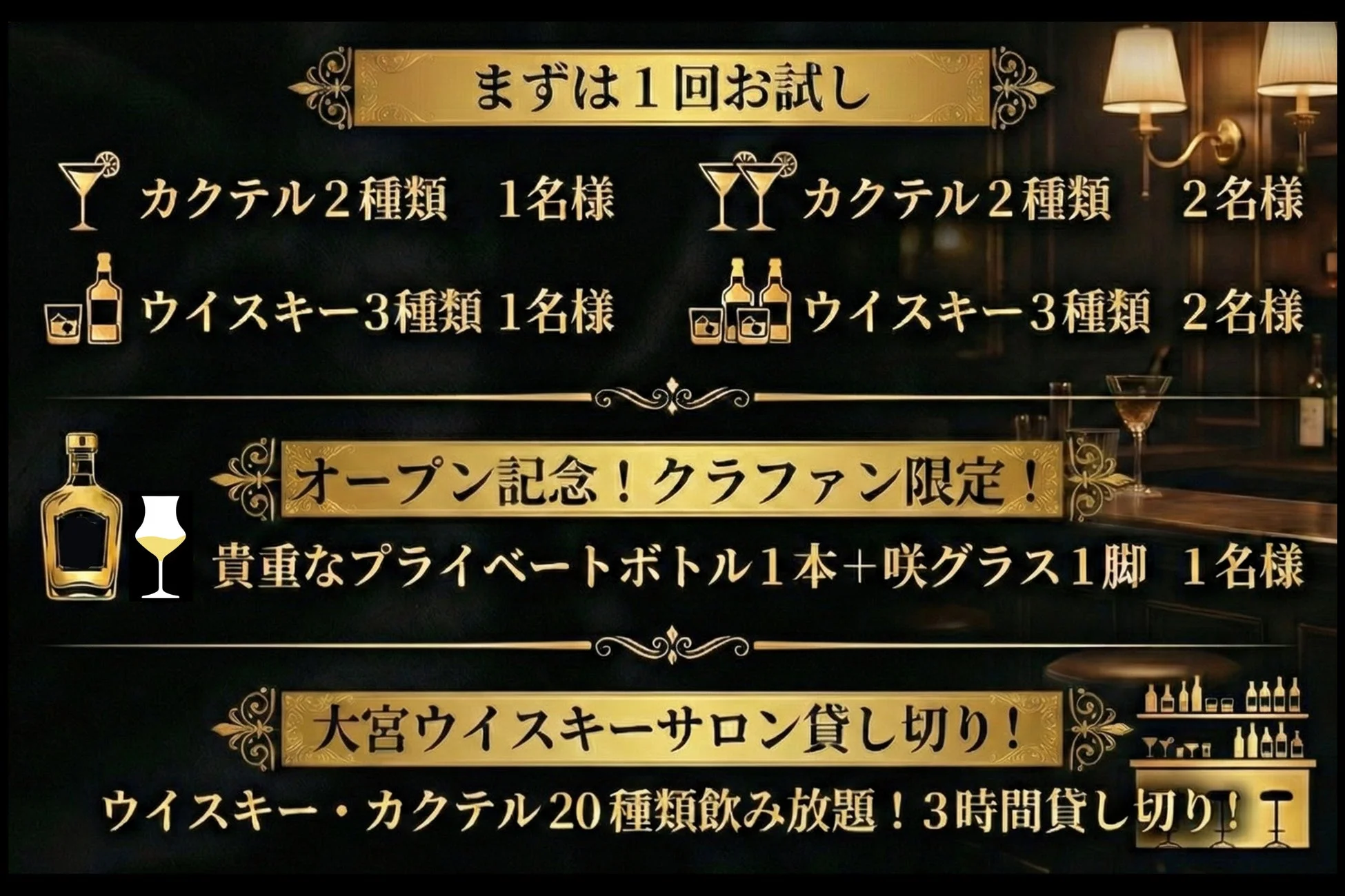 クラウドファンディングのリターン・特典