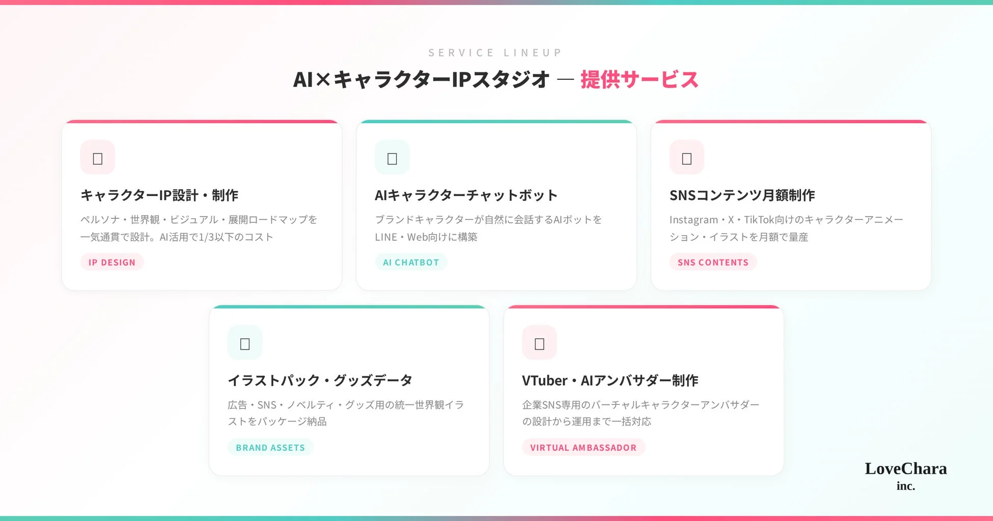 AI × キャラクターIPスタジオ - 提供サービス
