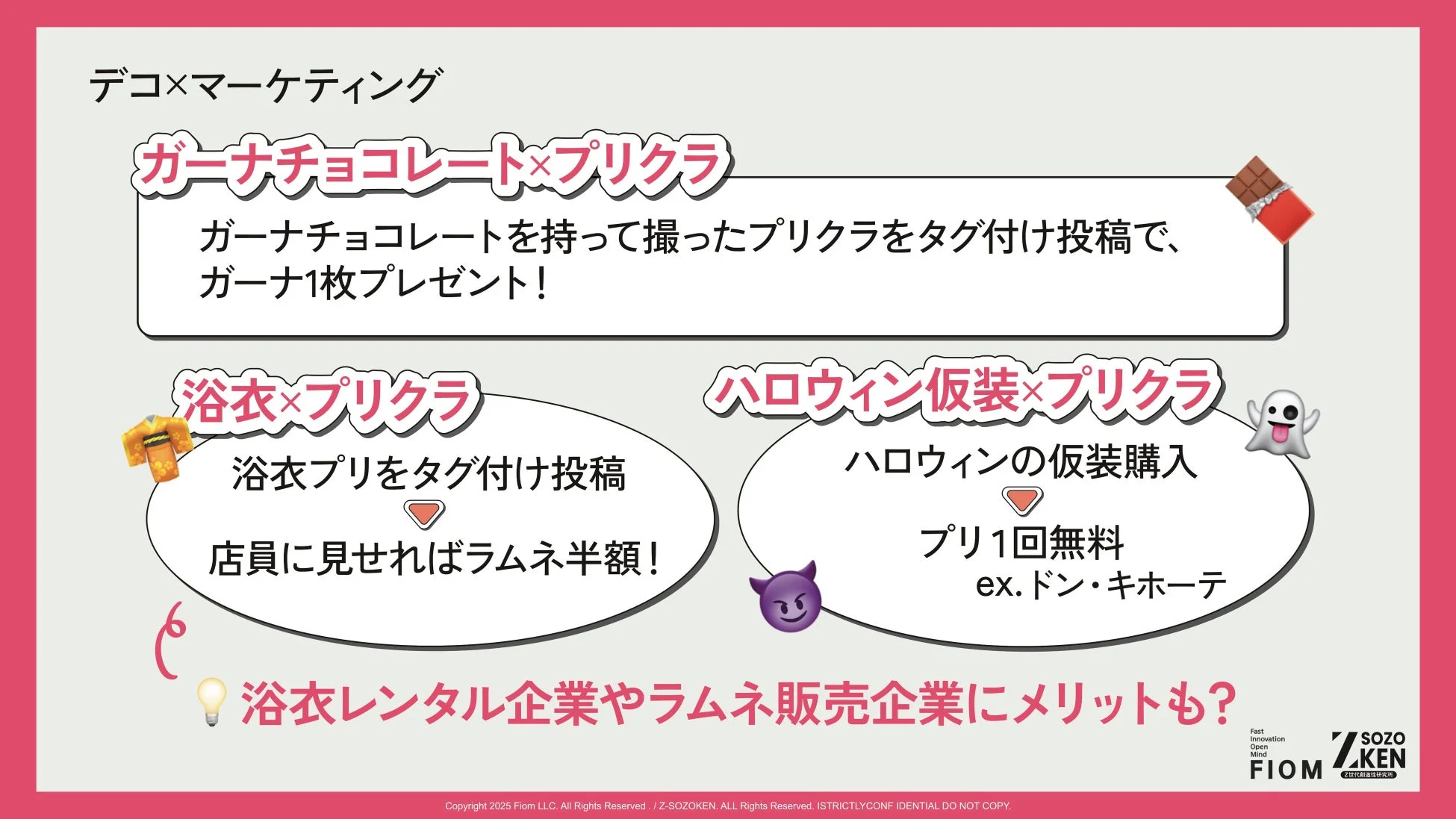 デコ×マーケティングのアイデア