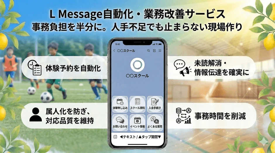 L Messageを活用した自動化・業務改善サービス
