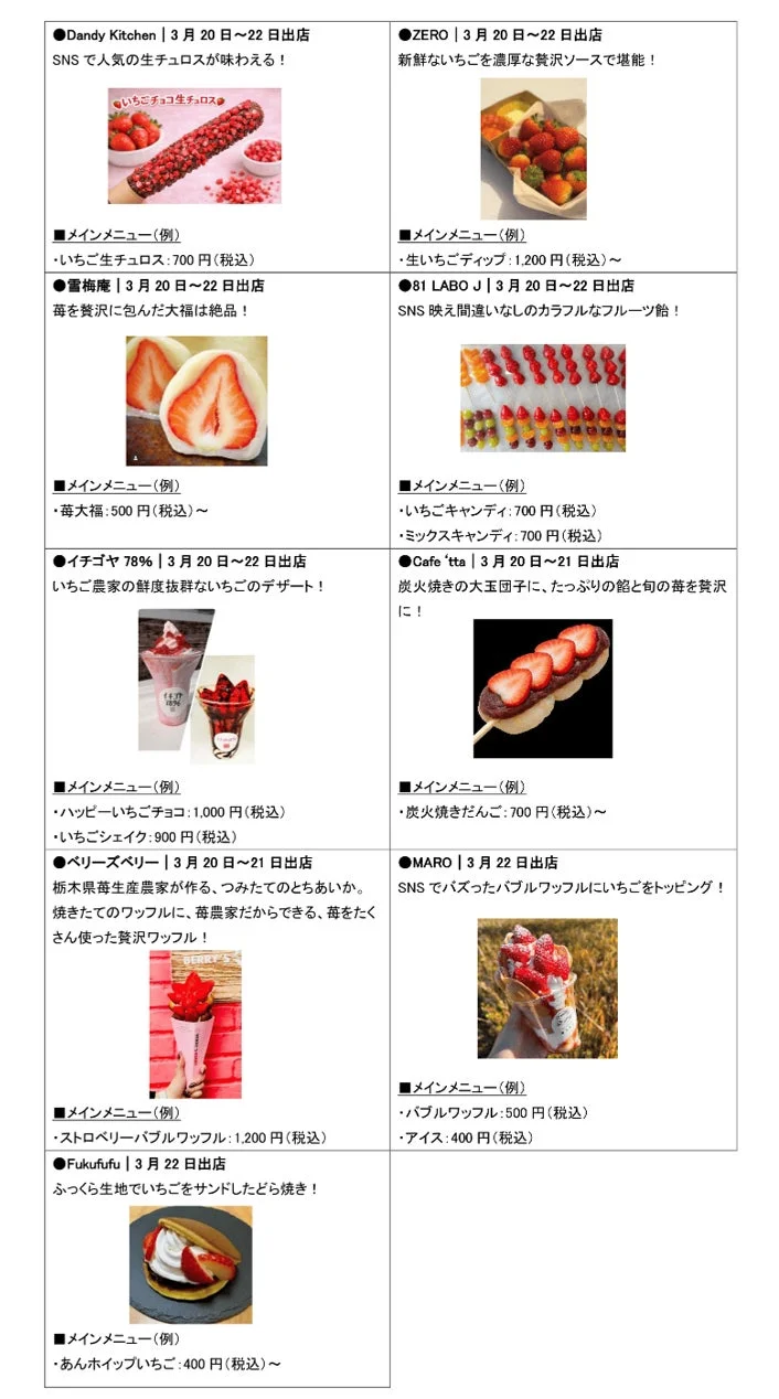 キッチンカー・メニューの一例