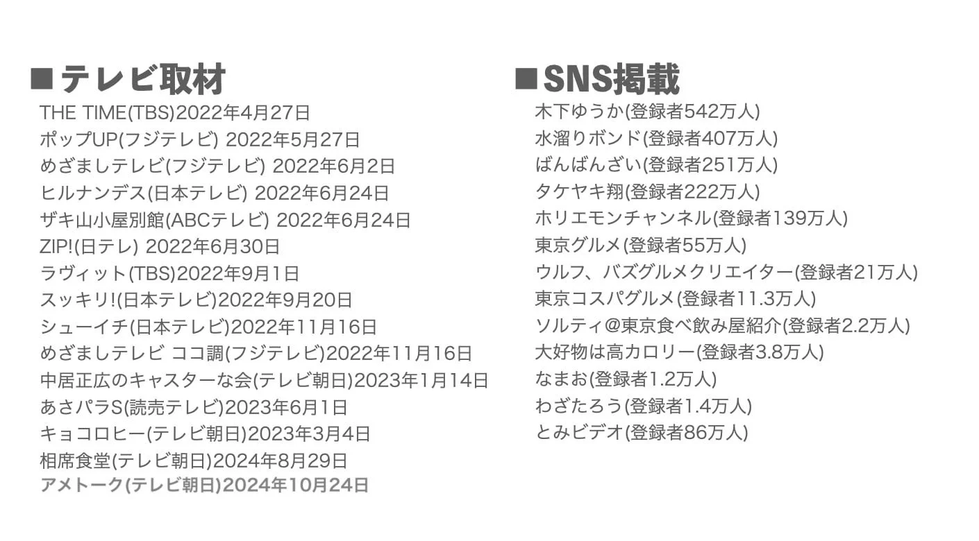 テレビ取材実績