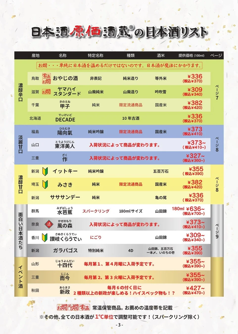 日本酒原価酒蔵の日本酒リスト2