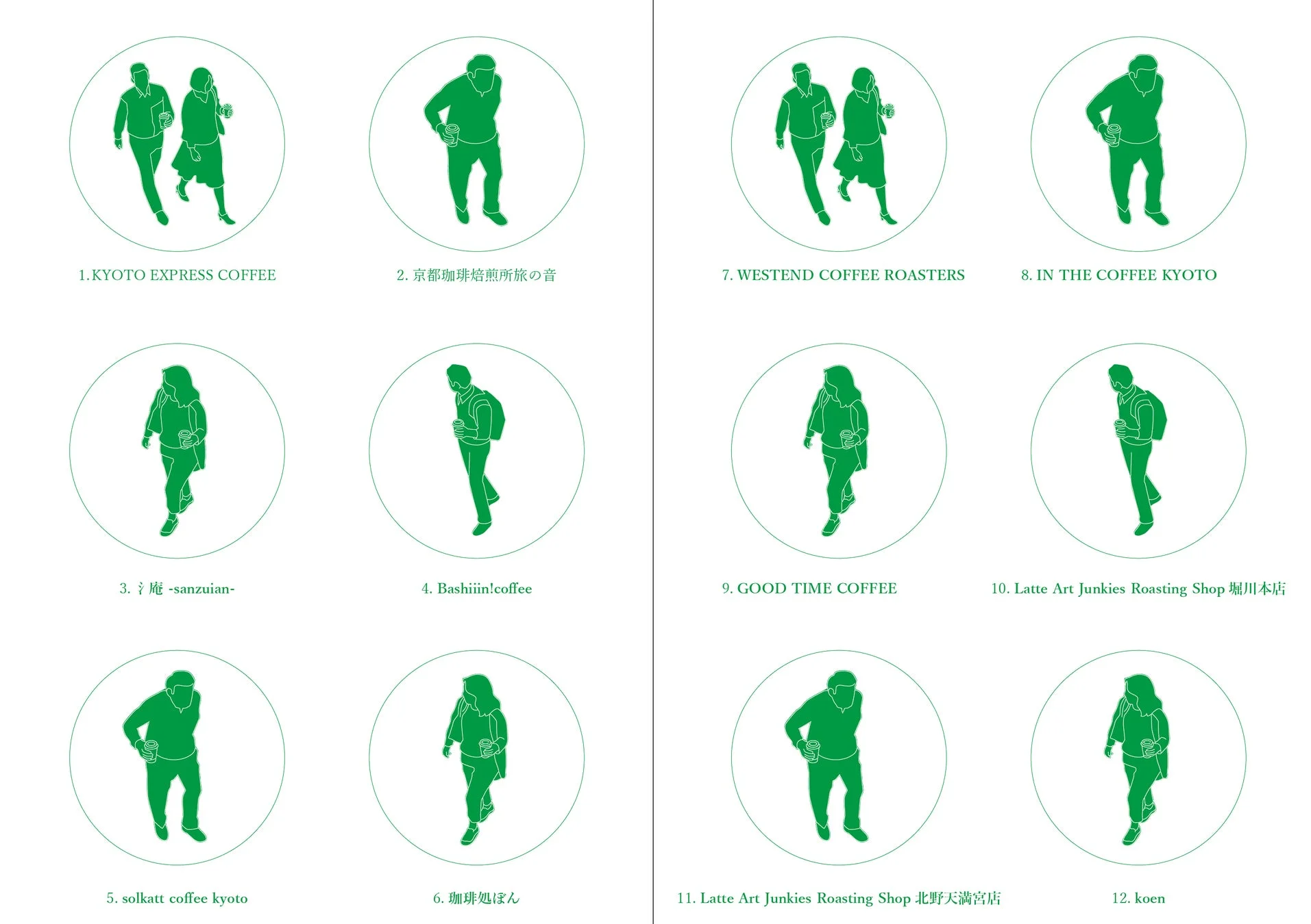 参加コーヒーショップの一部ロゴ