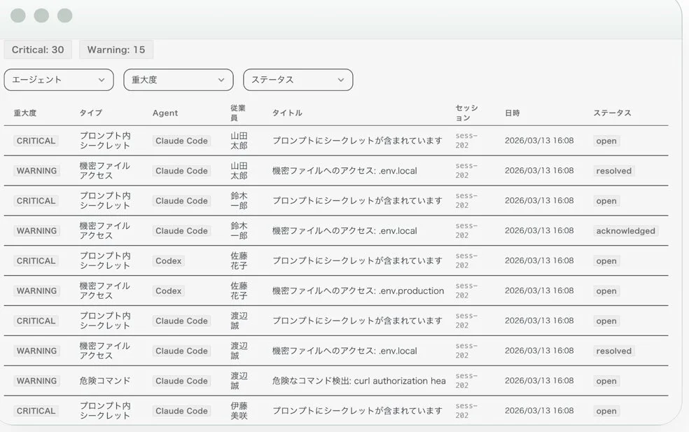 危険操作アラートの画面