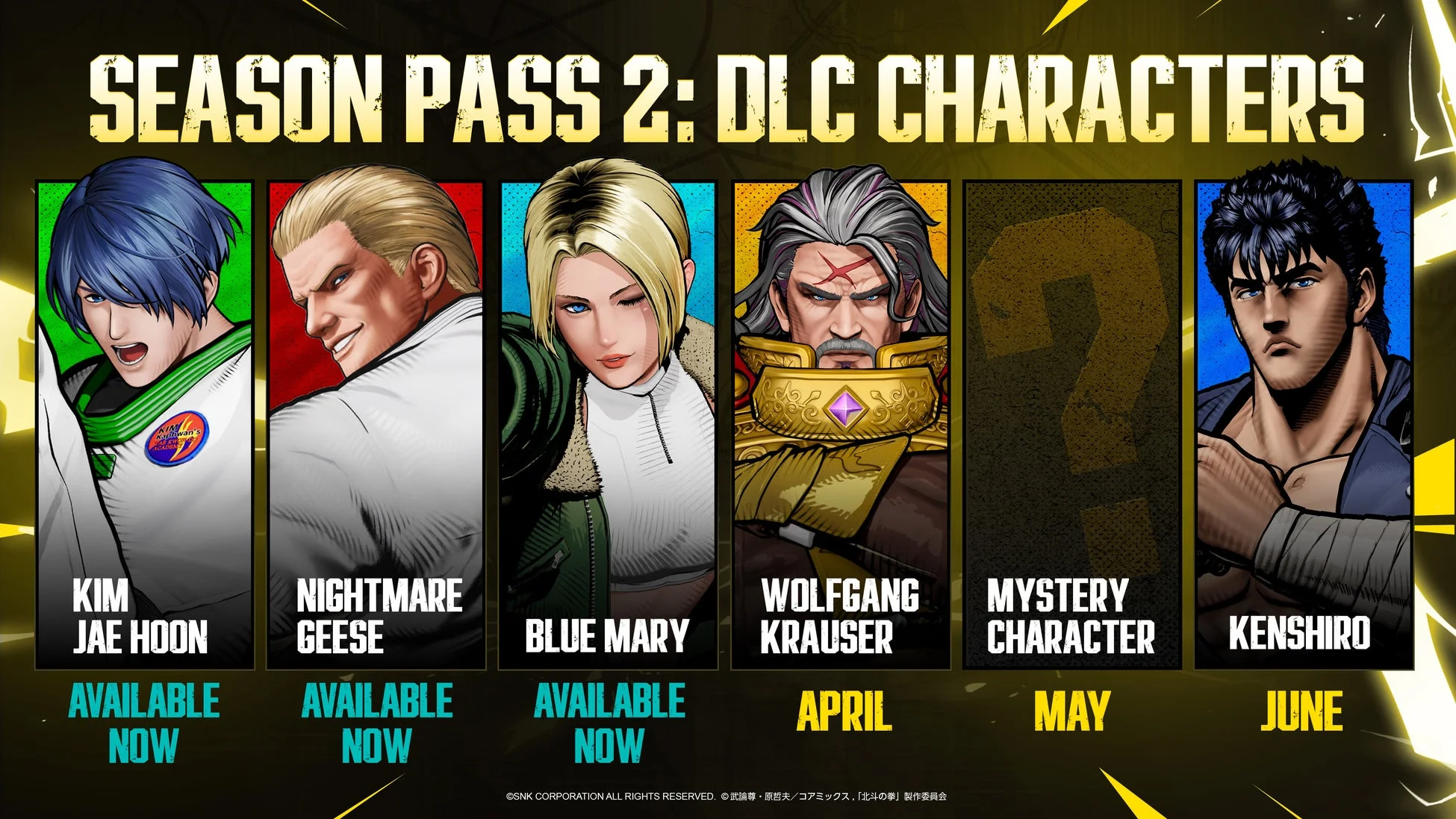 Season Pass 2のキャラクターロードマップ