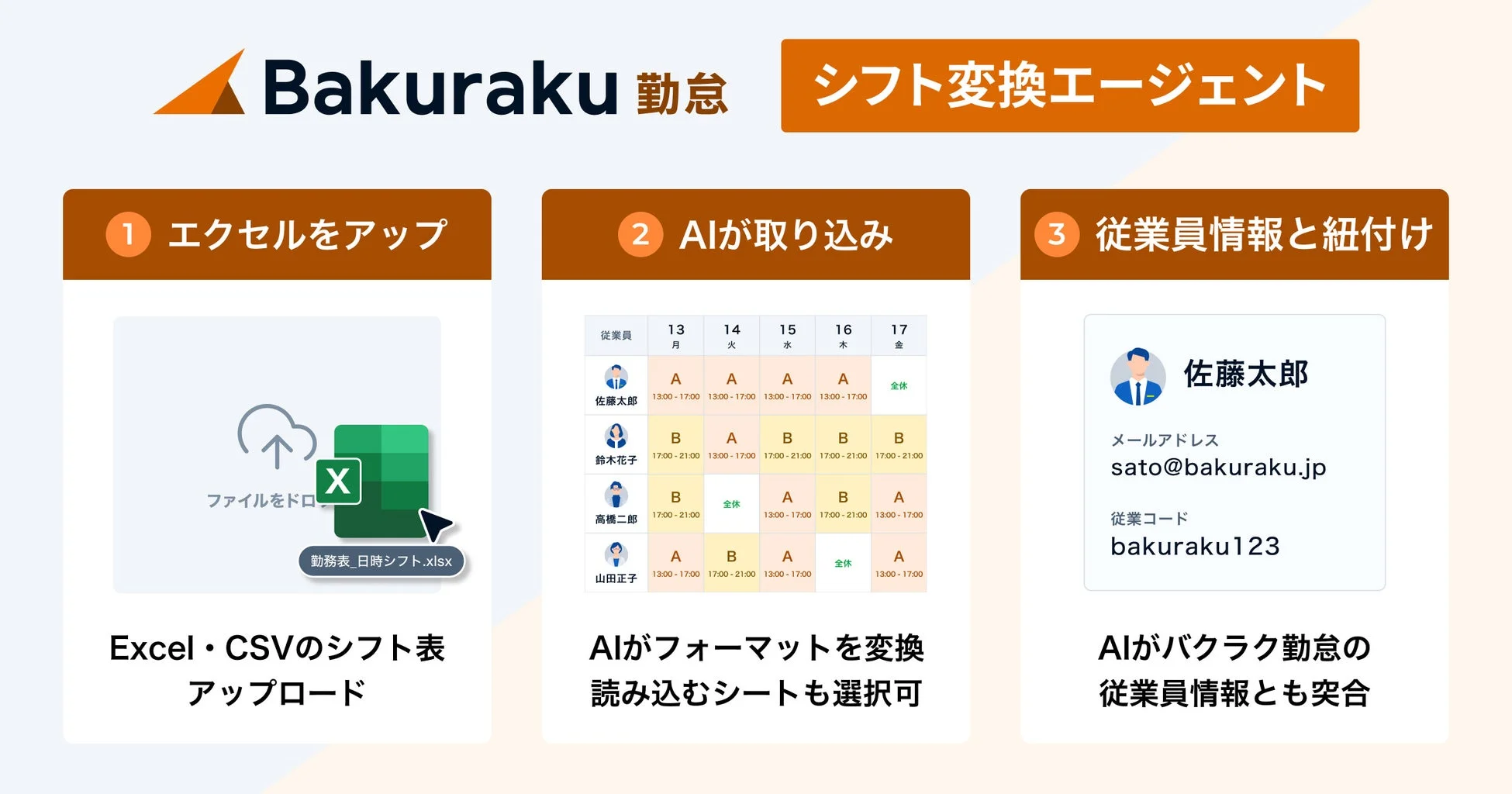 バクラク勤怠 シフト変換エージェントの利用手順
