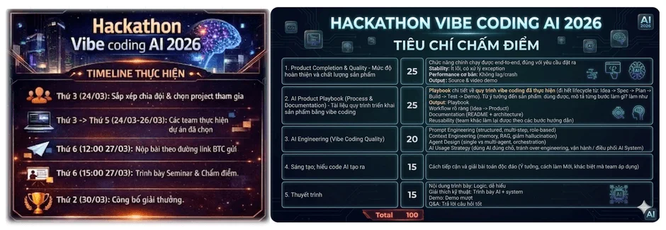 Hackathon Vibe coding AI 2026のスケジュールと採点基準