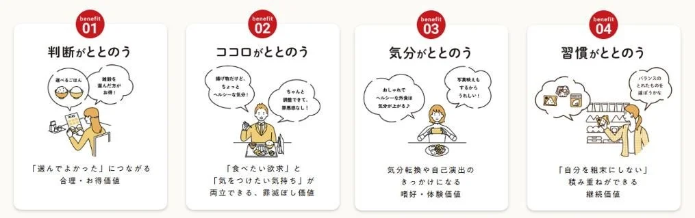 4つの“ととのう”ベネフィット