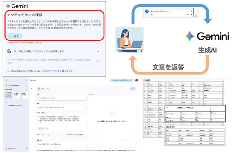 Gemini アクティビティの保存