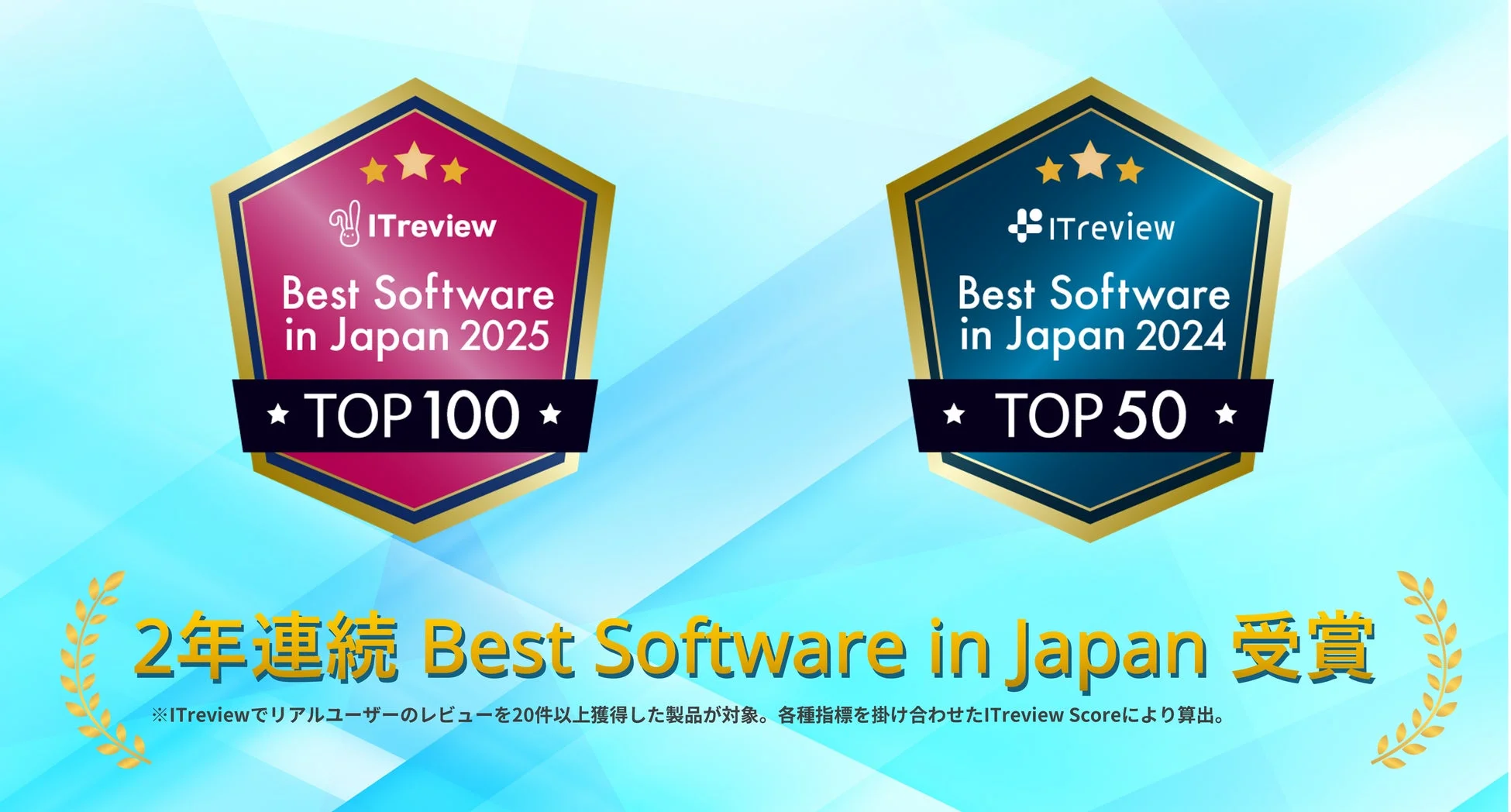 ITreview Best Software in Japan 受賞