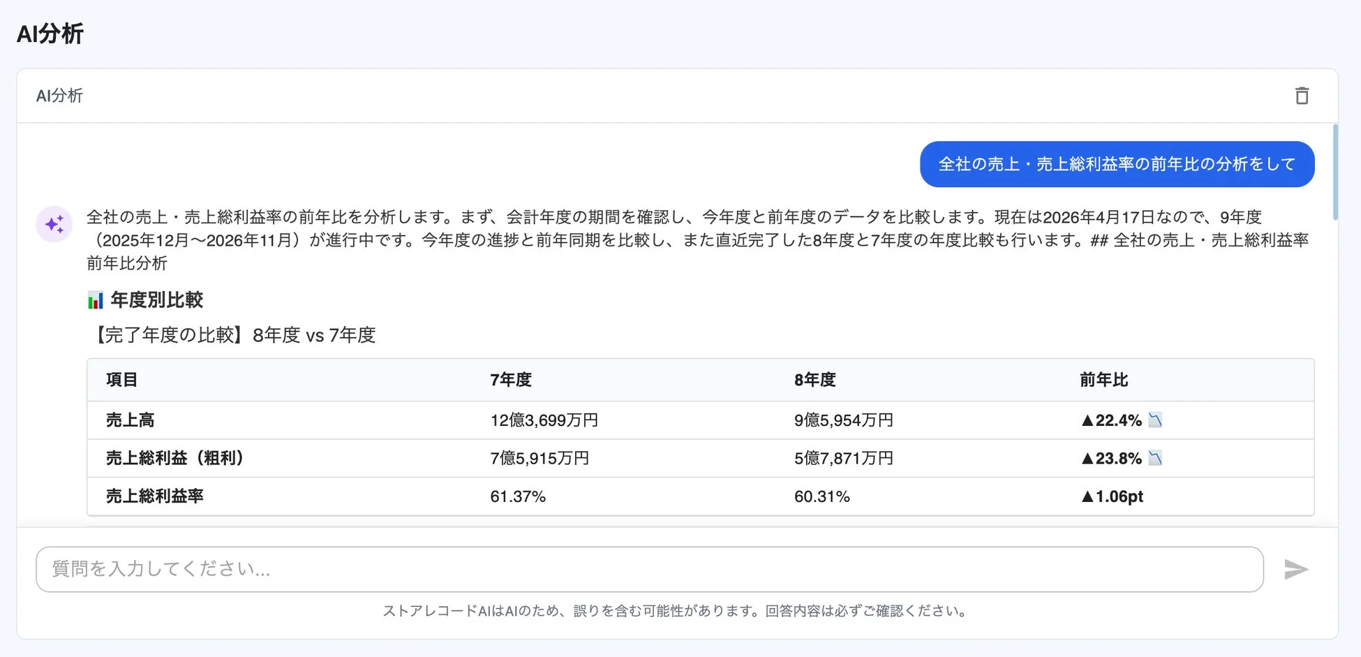 AIによる企業業績分析画面
