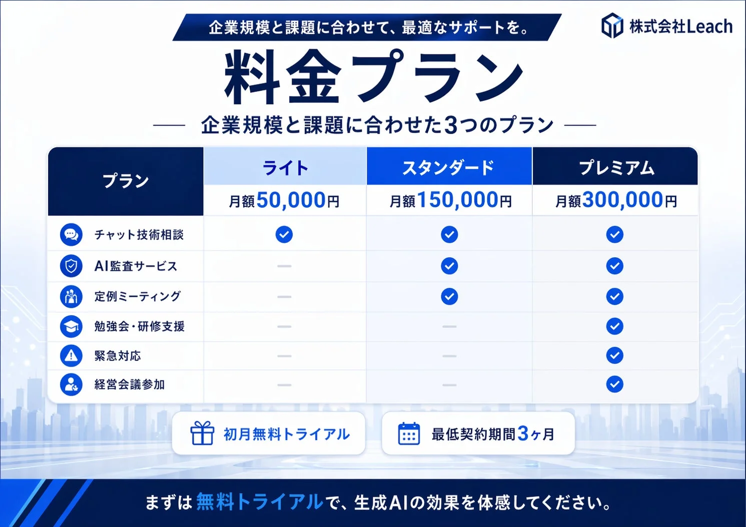料金プラン