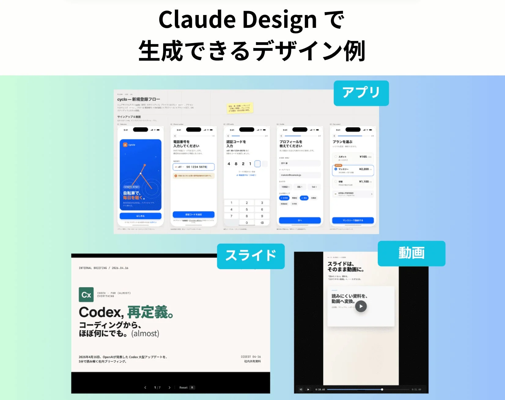 Claude Designで生成できるデザイン例