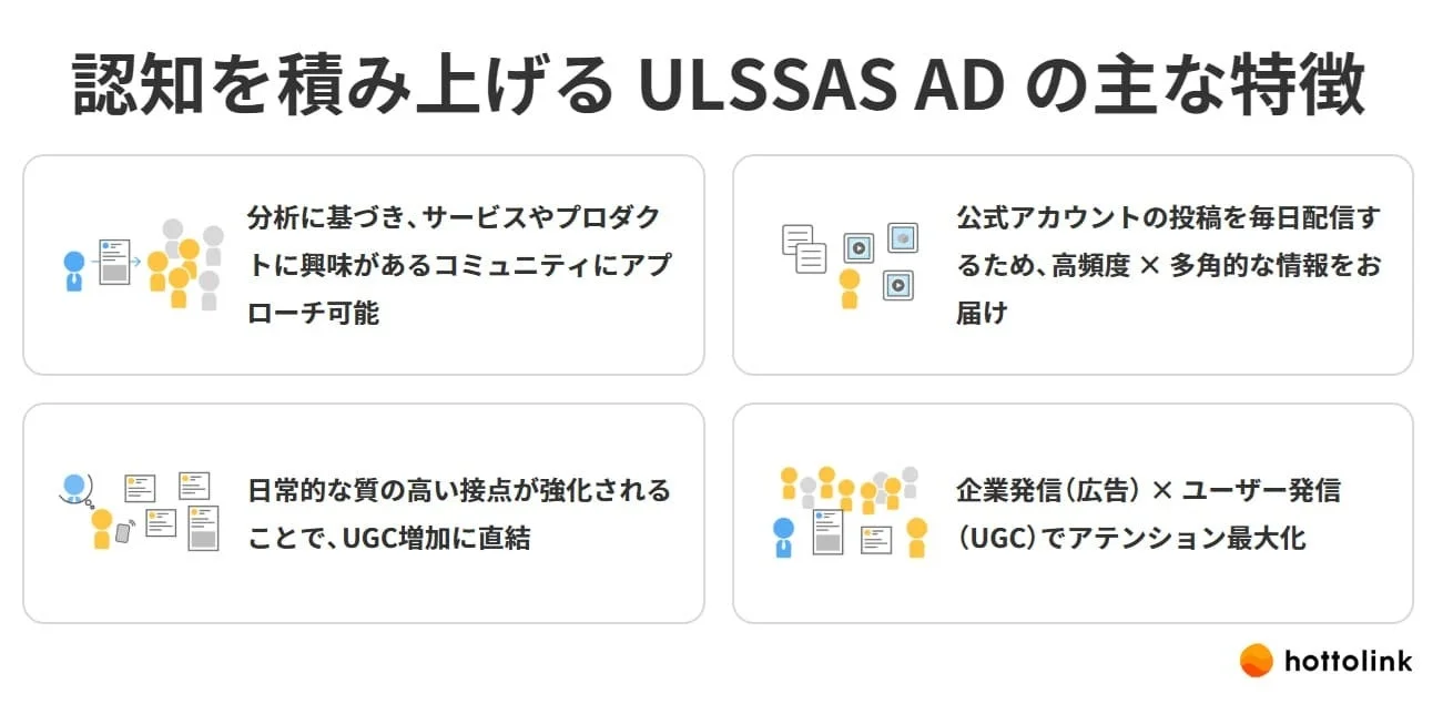 認知を積み上げる ULSSAS AD の主な特徴