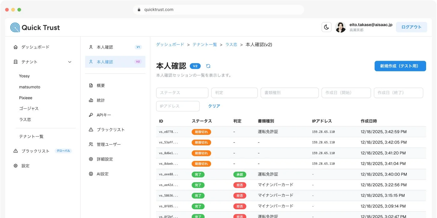Quick Trust ダッシュボード