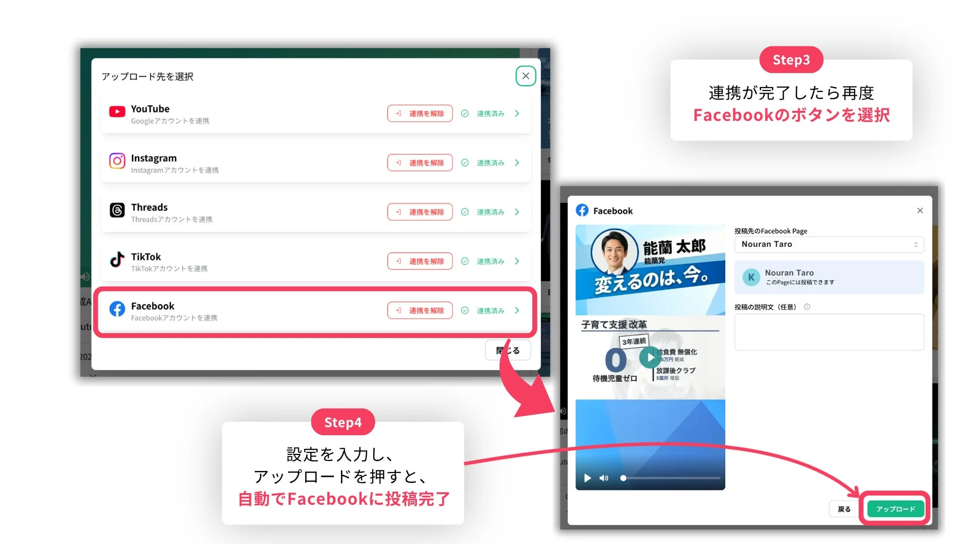 投稿完了までの画像