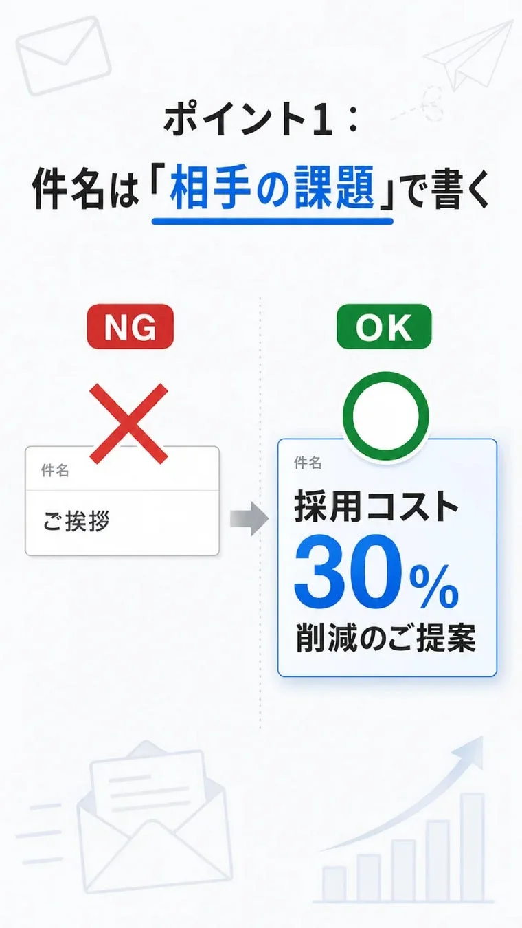 件名作成ポイント