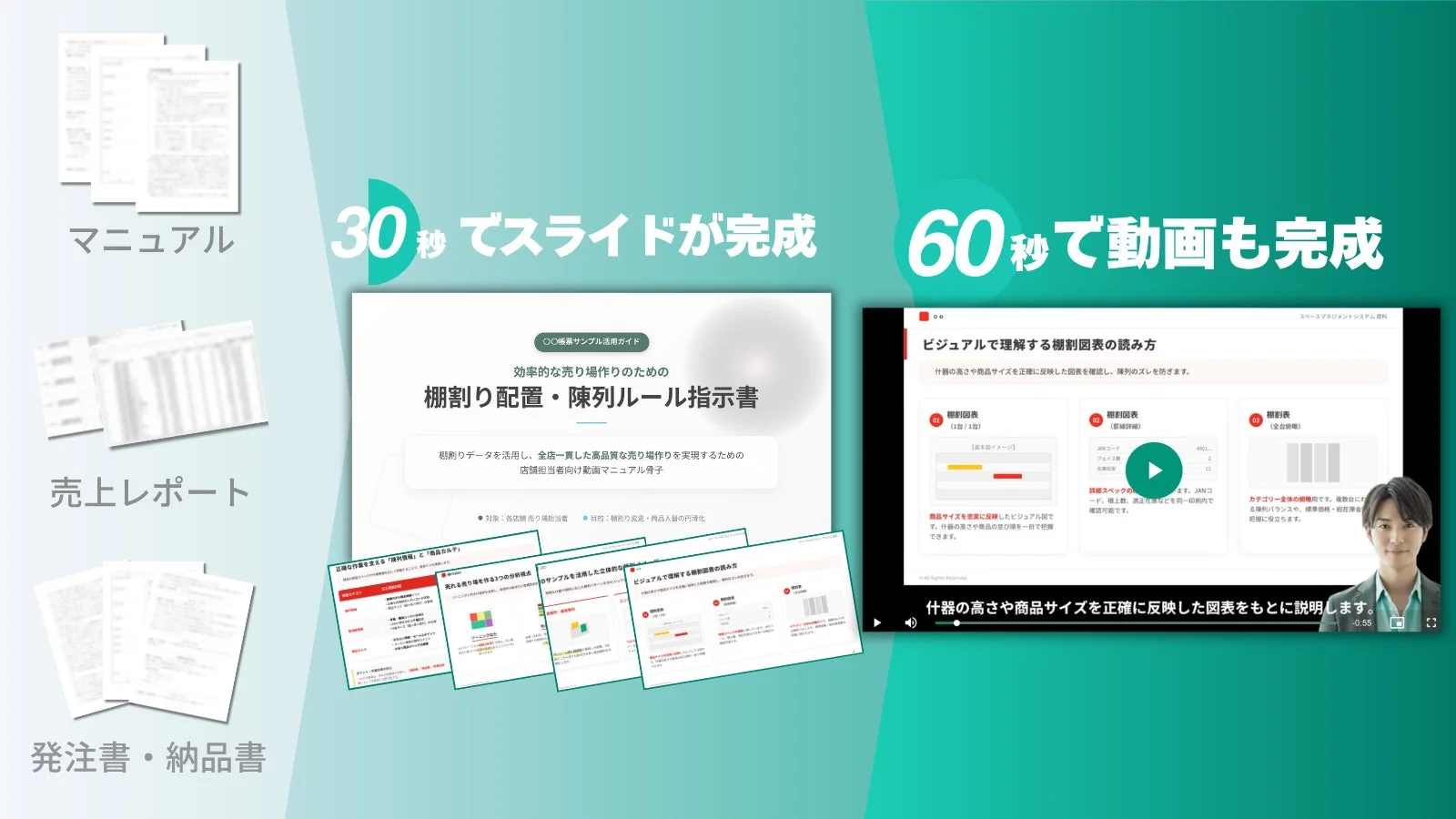 マニュアルから30秒でスライド、60秒で動画生成