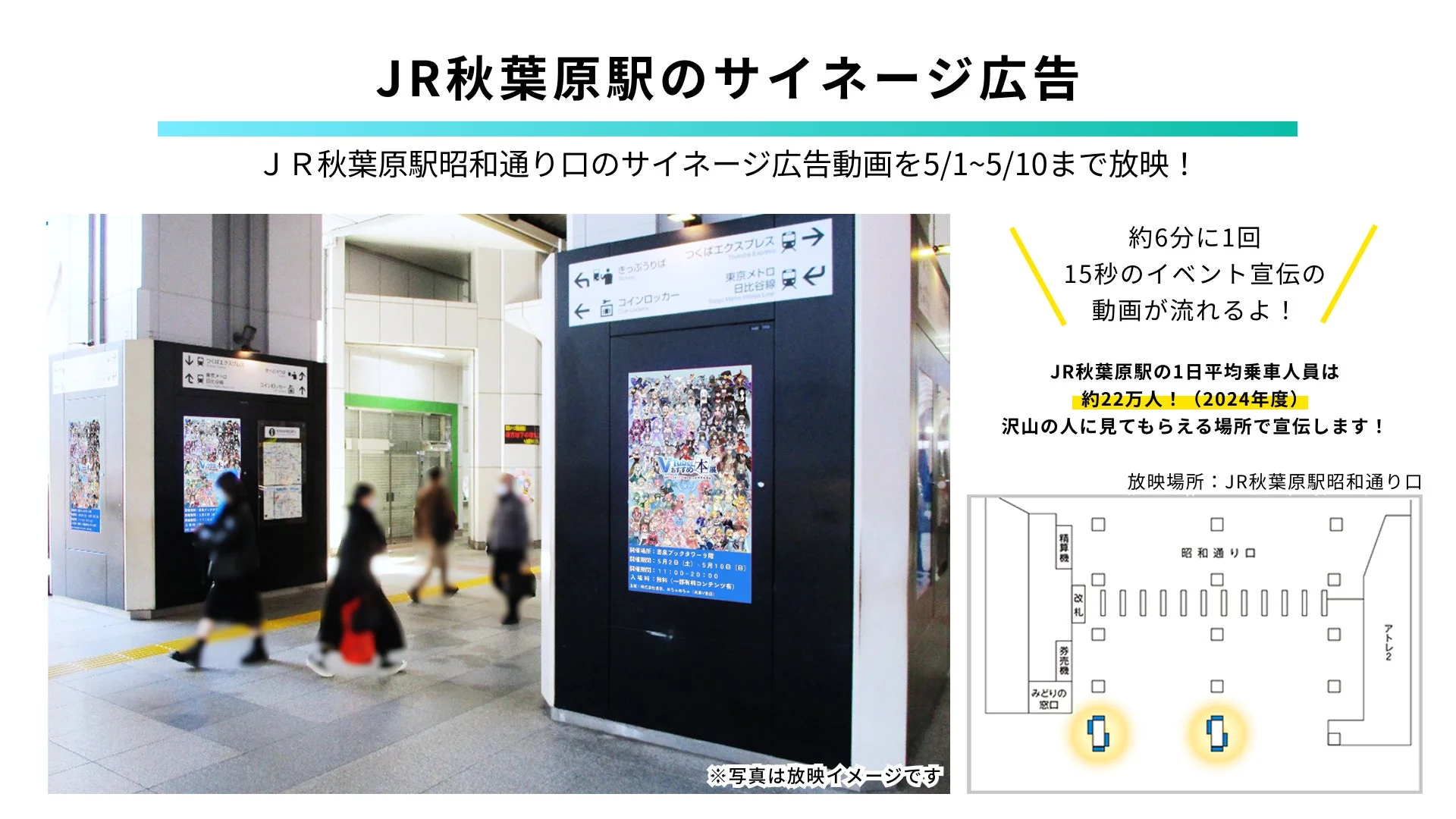 JR秋葉原駅のサイネージ広告
