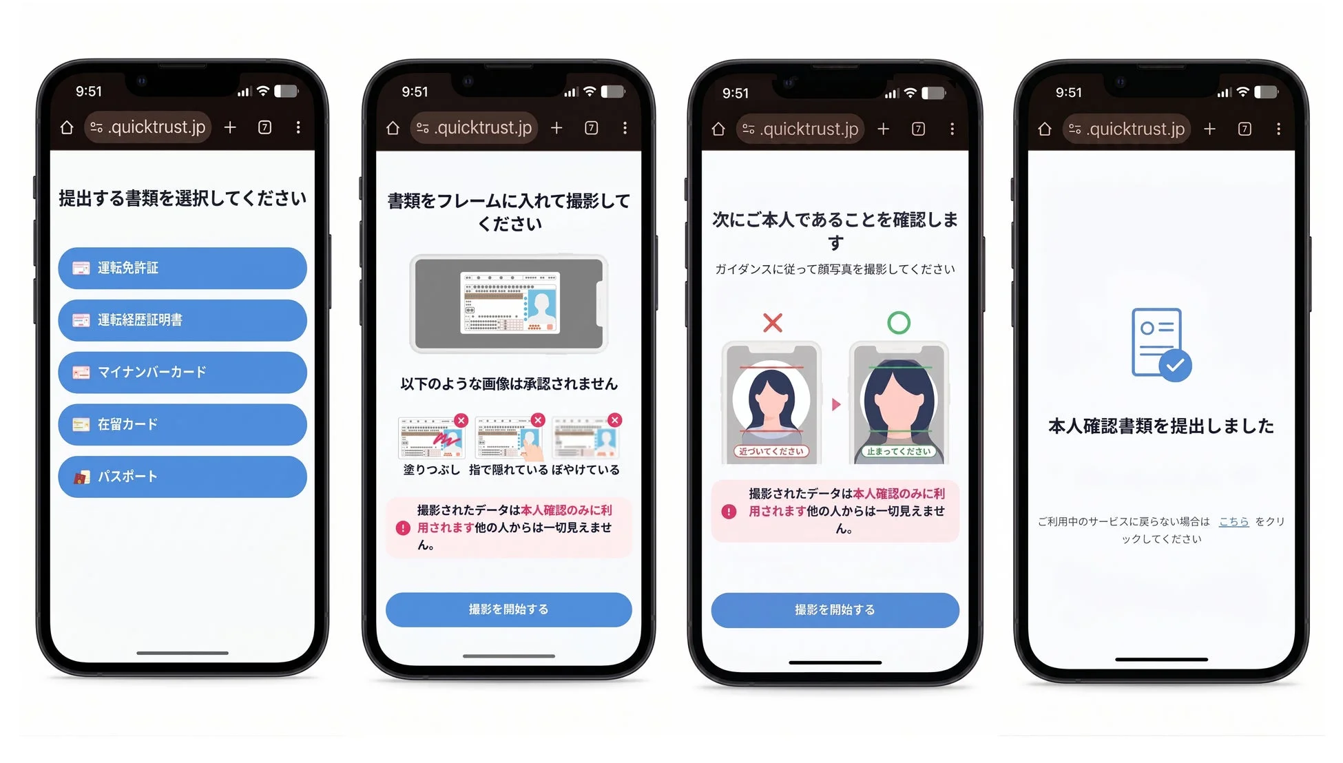審査カスタマイズ画面