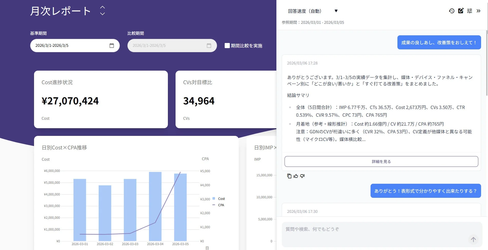 月次レポートとチャット画面
