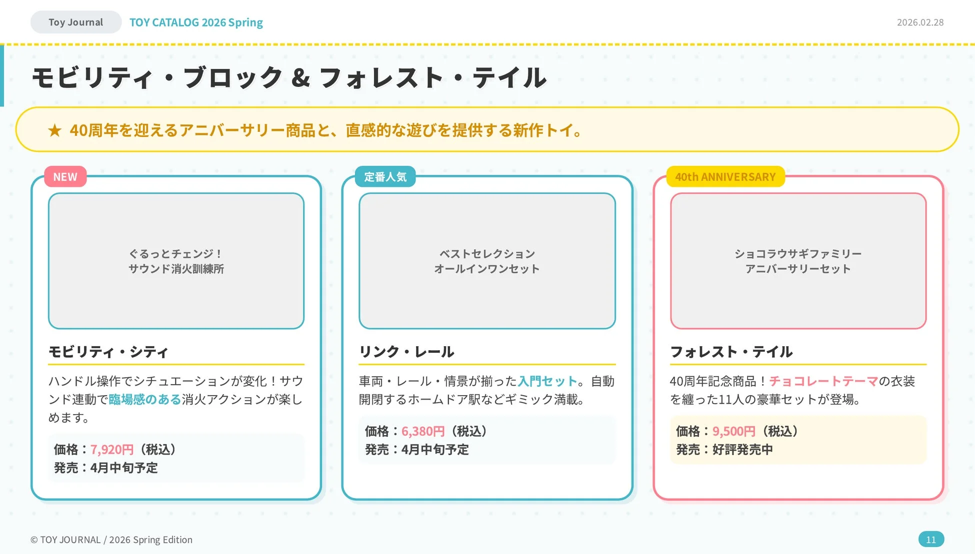 別ジャンルの商品カタログから生成されたスライド例