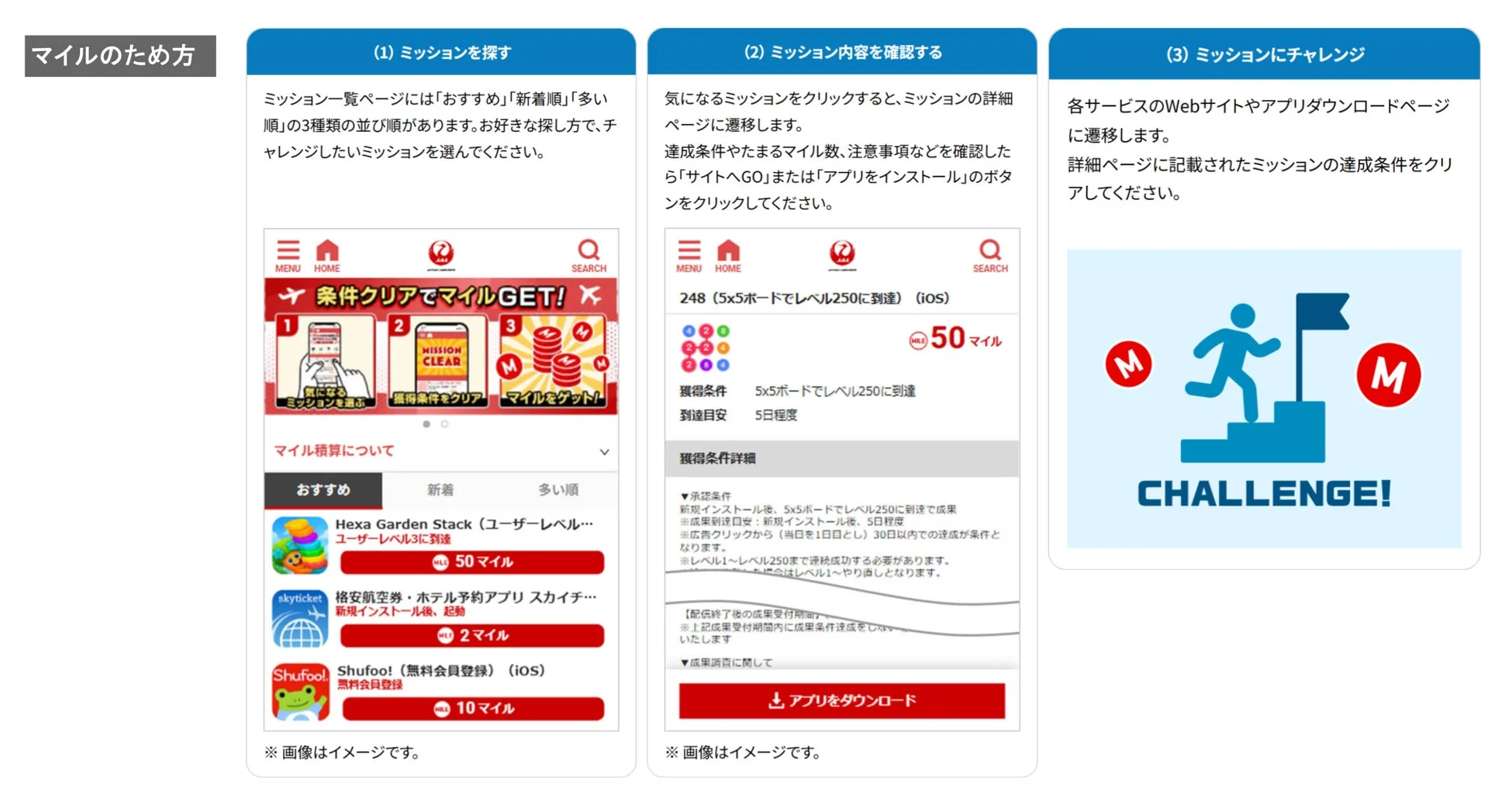 マイル獲得手順