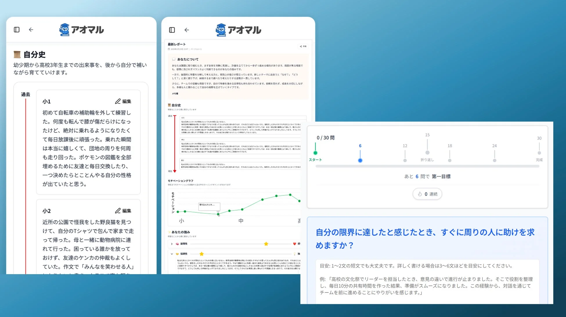 アオマル 自分史