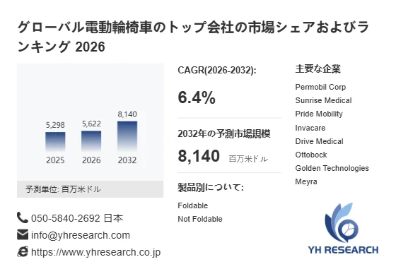 グローバル電動輪椅車の市場予測データ