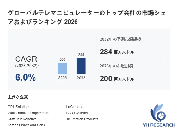 グローバルテレマニピュレーターのトップ会社の市場シェアおよびランキング 2026