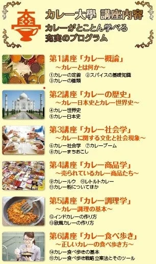 カレー大學 講座内容ポスター