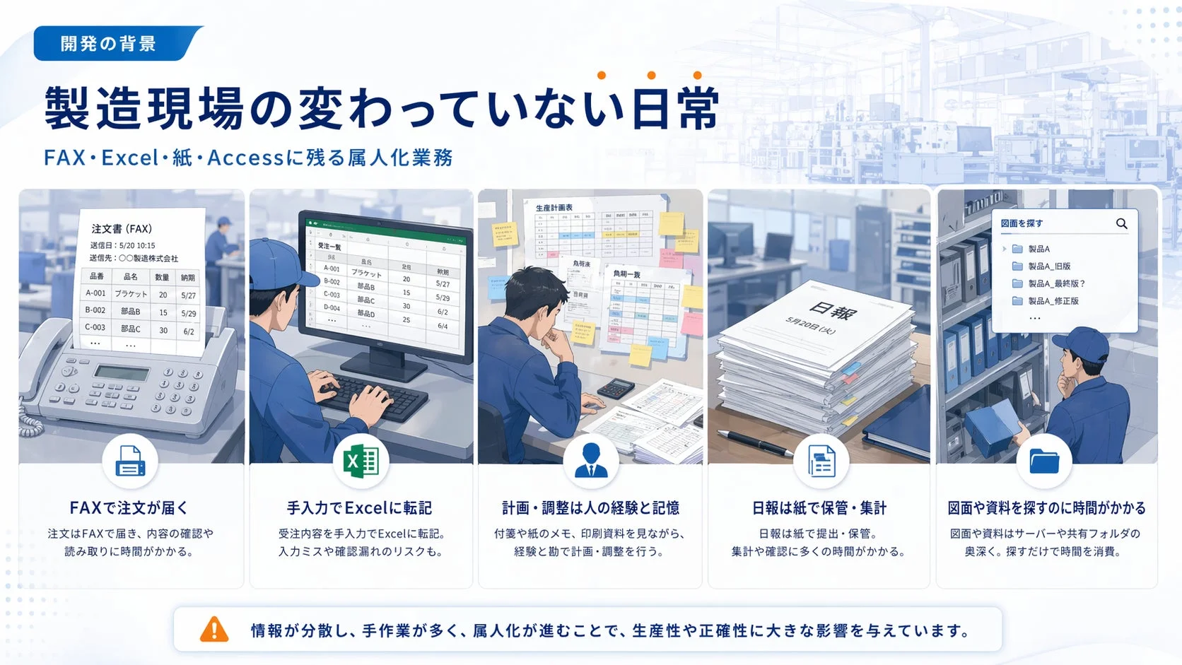 製造現場の変わっていない日常