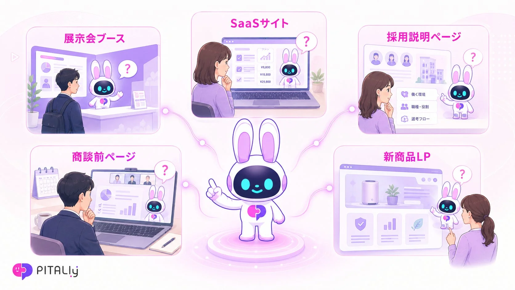 PITALIyのAIプレゼンモードが活躍する様々なビジネスシーン