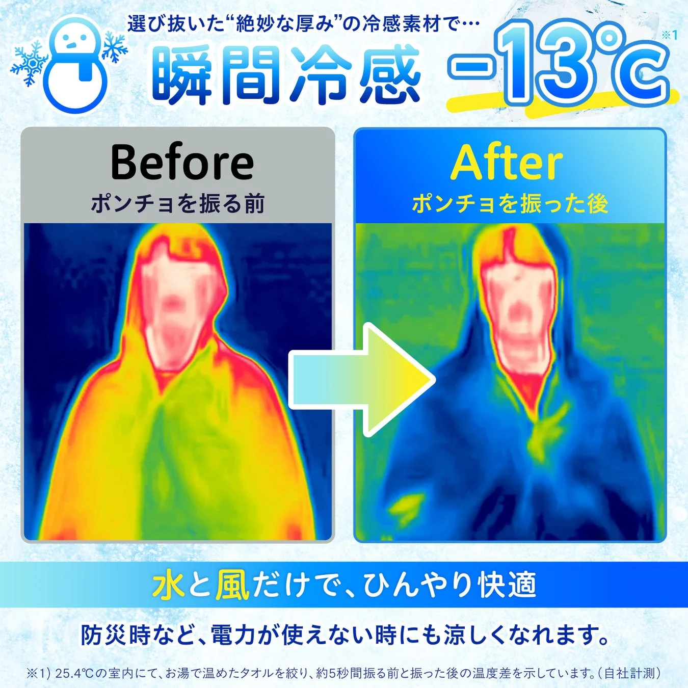 選び抜いた"絶妙な厚み"の冷感素材で… 瞬間冷感 -13℃