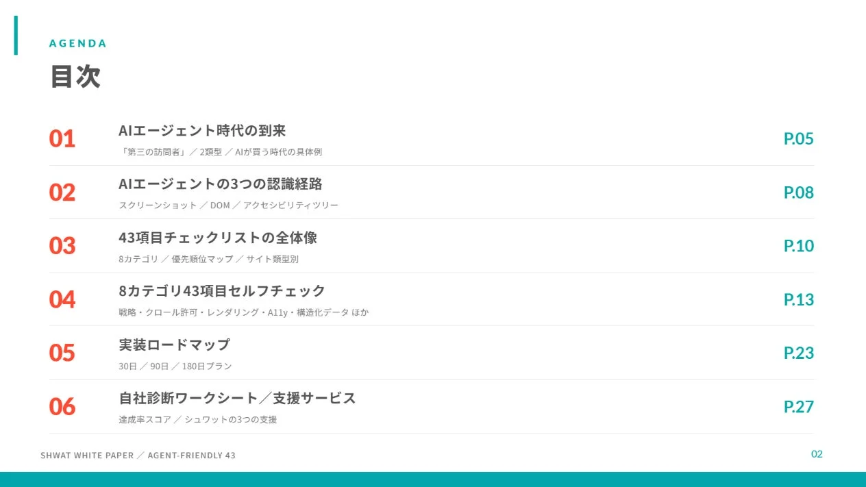 ホワイトペーパー目次
