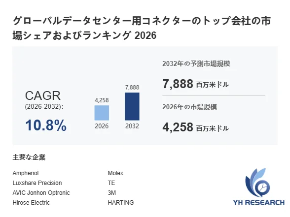 グローバルデータセンター用コネクターのトップ会社の市場シェアおよびランキング 2026