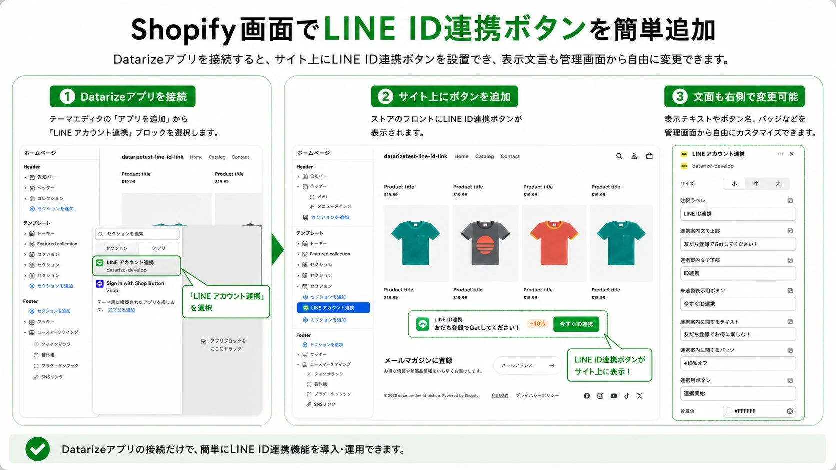 Shopify画面でのLINE ID連携ボタン設置手順