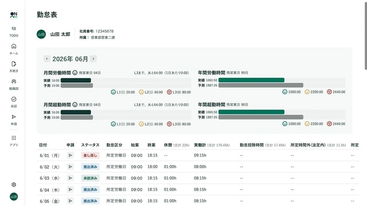 勤怠管理 勤怠表画面
