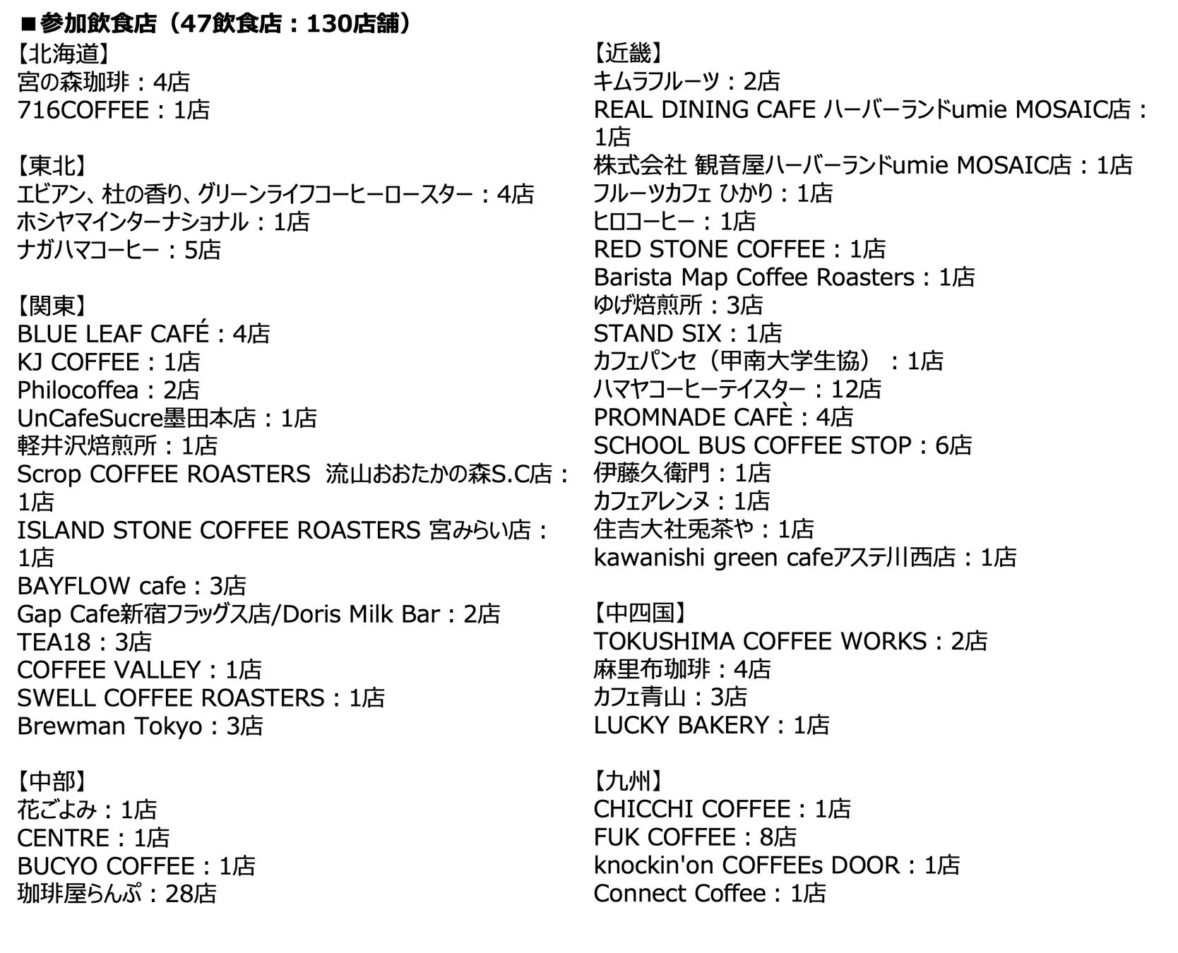 アーモンドミルクフェア参加飲食店リスト