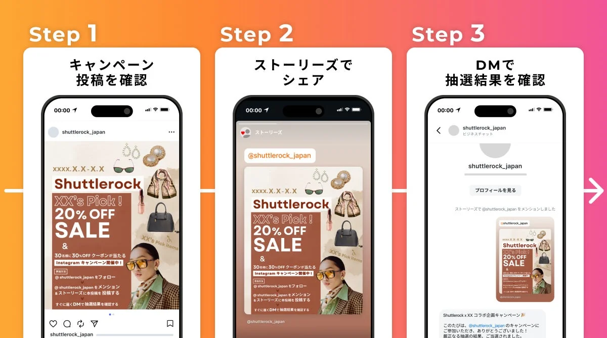 Instagramキャンペーンフロー